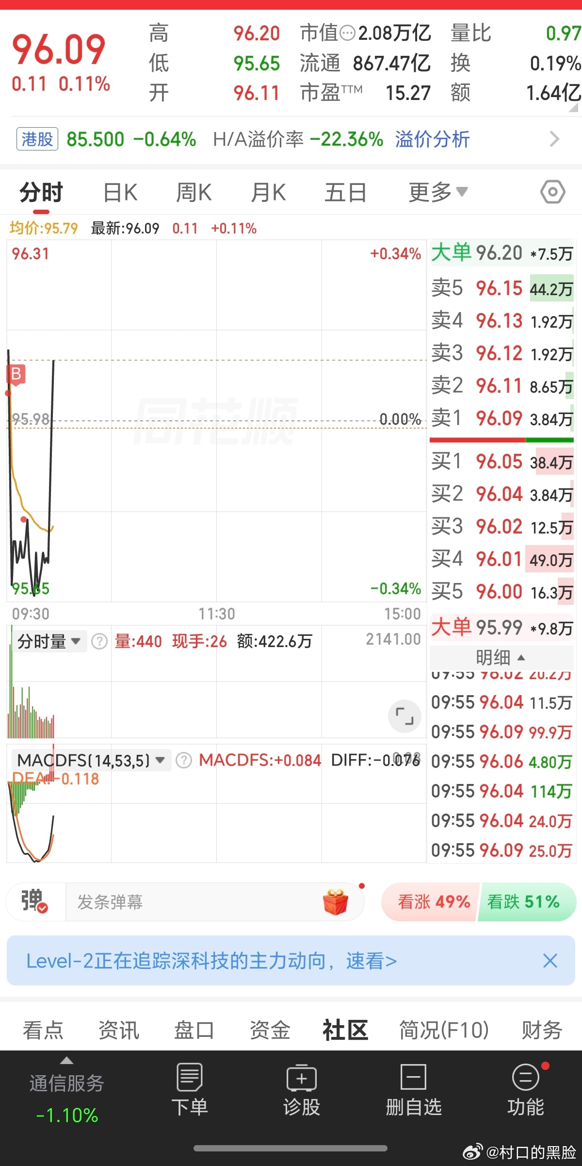 有承接了，毕竟是超聚变的投资方。 