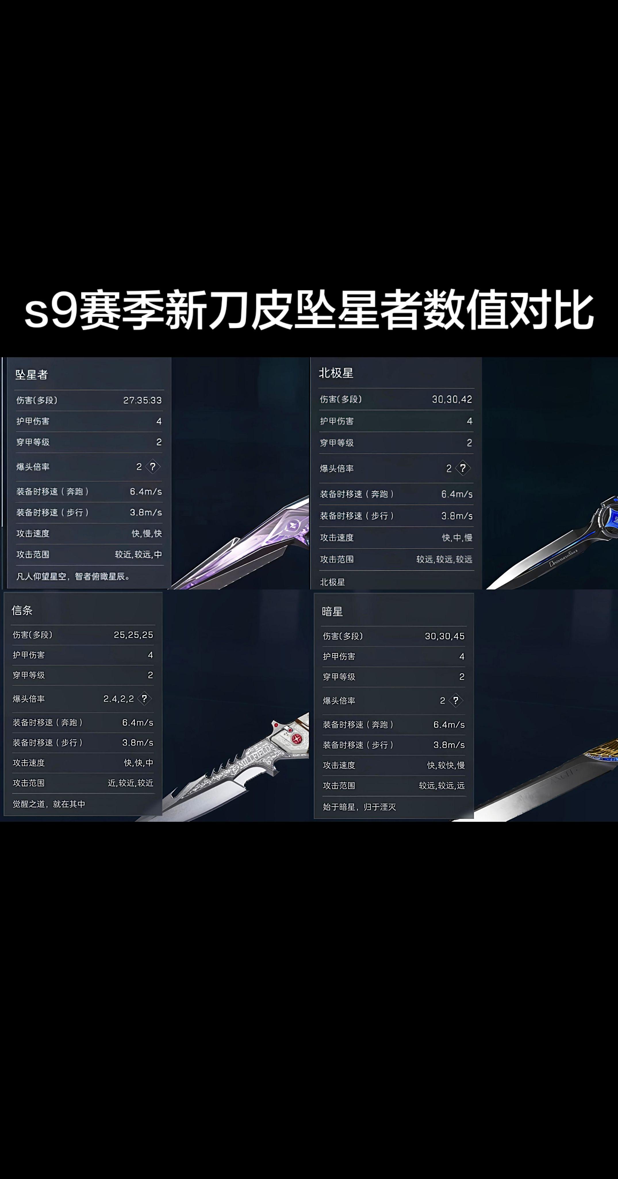 S9赛季新刀皮坠星者数值对比