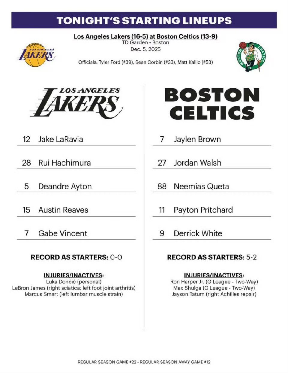 今日黄绿大战首发名单👇🏻