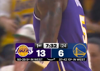 勇士开局先给自己挖个大坑  湖人vs勇士