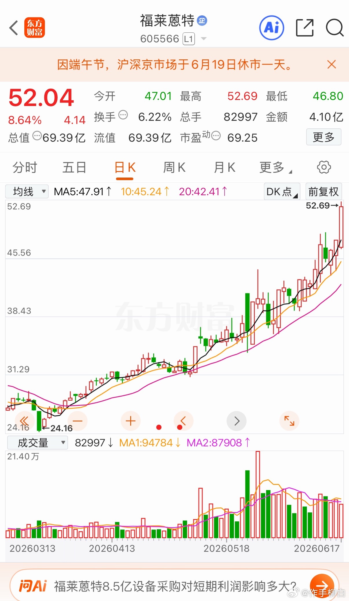 福莱 摸了下板 恭喜跟上的兄弟点赞178支持一波