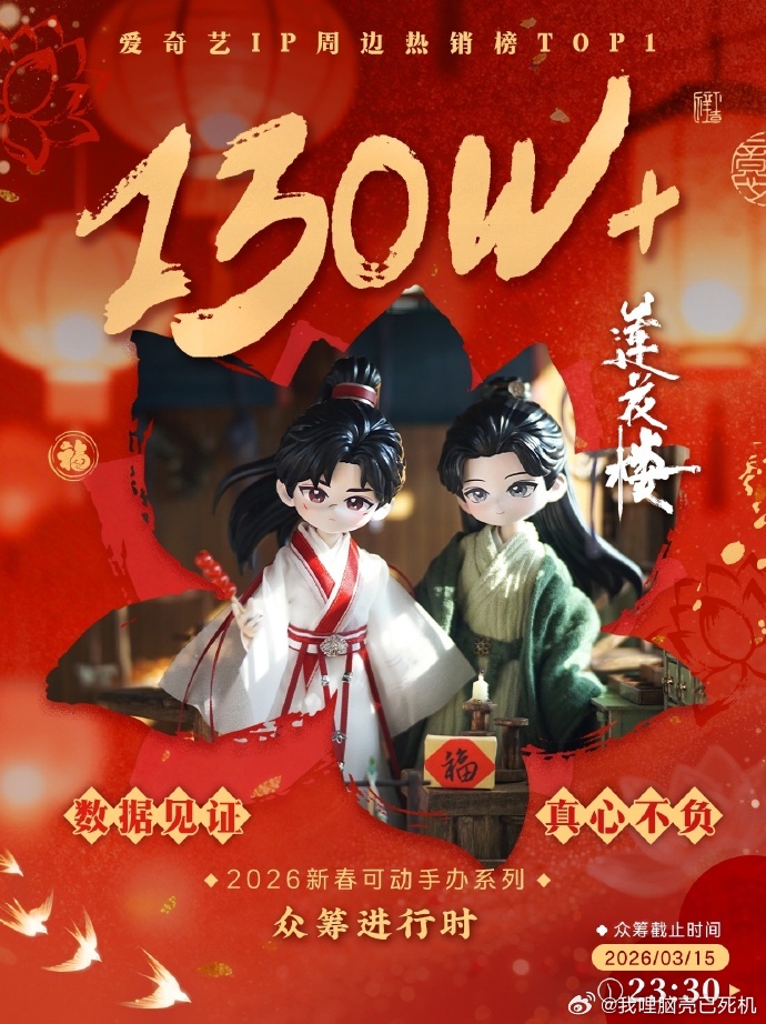 莲花楼周边破130w成毅莲花楼周边战报 成毅莲花楼周边战报来啦，莲花楼周边破13