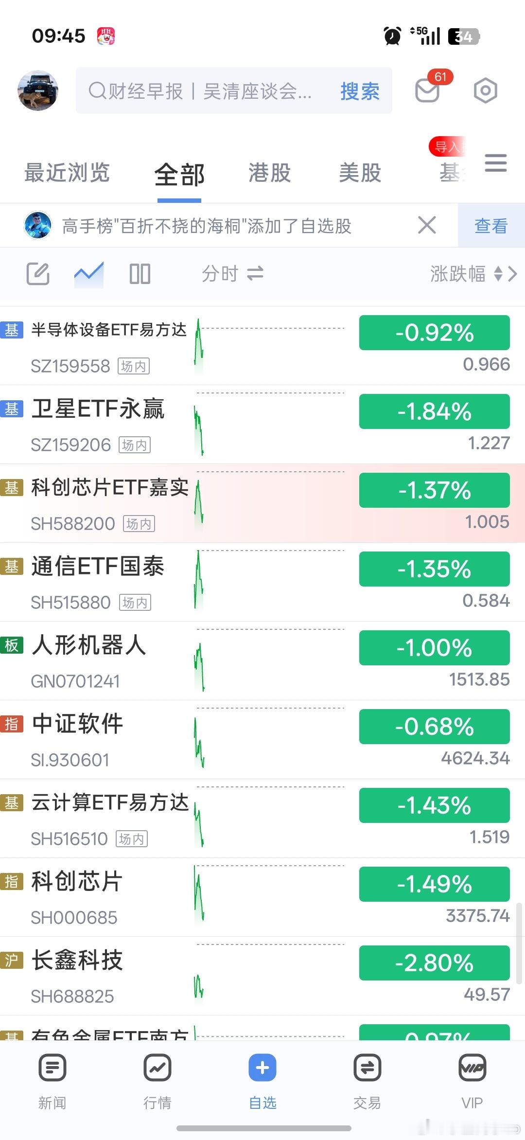 妈的，我没看错吧，又喋喋不休 ​​​