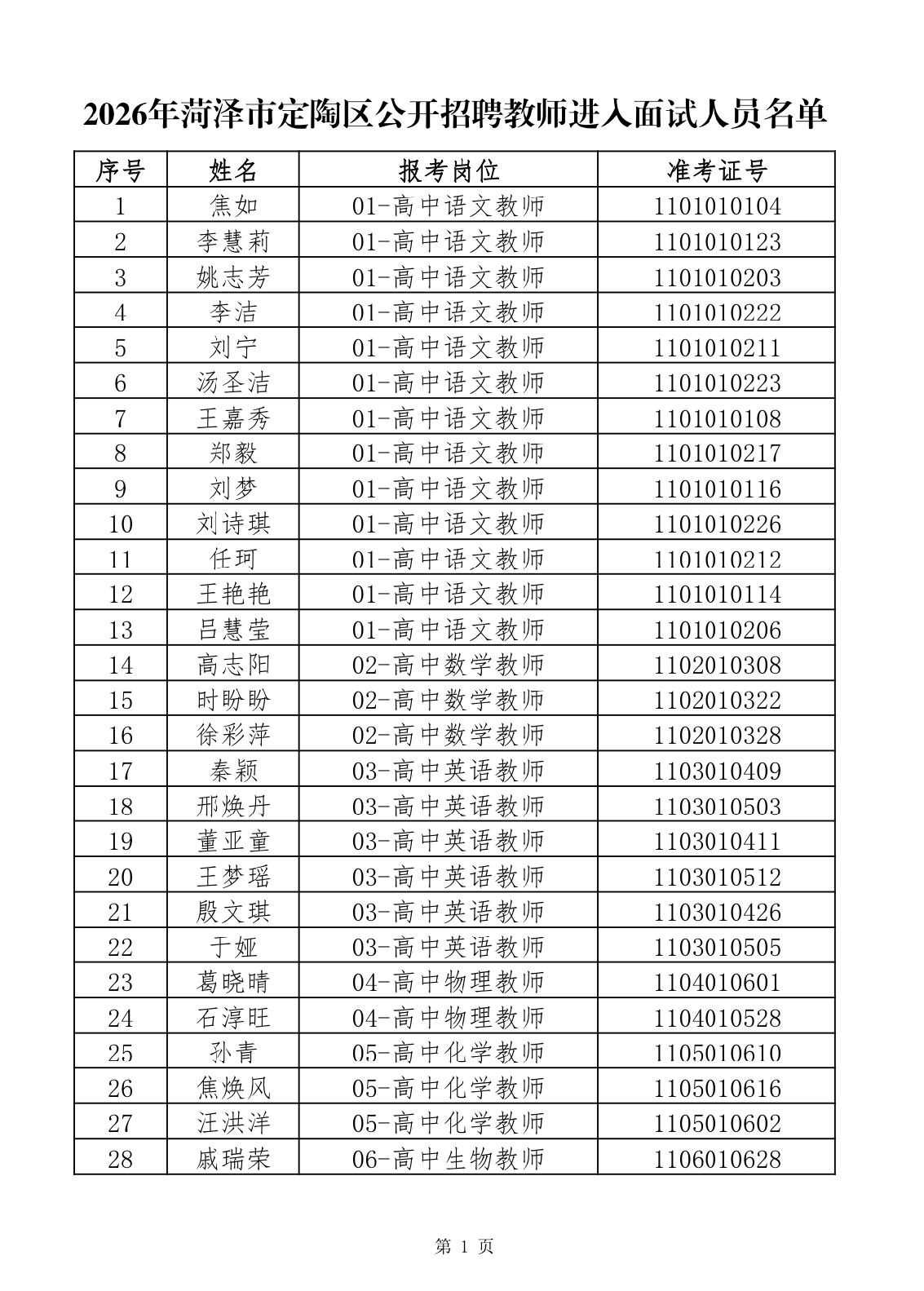 【山东菏泽】菏泽市定陶区2026年公开招聘教师面试公告！7月18日面试，7月15