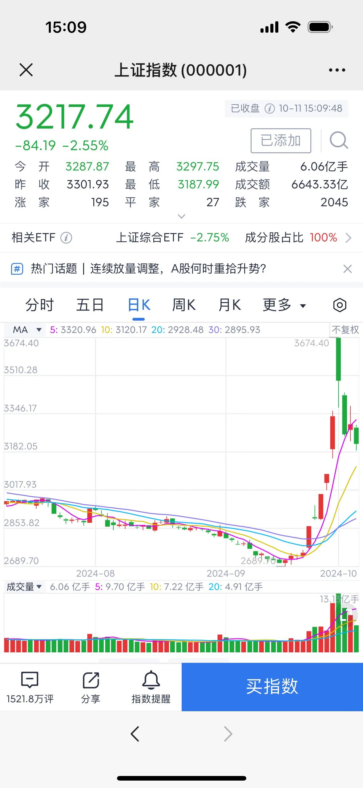 我觉得我真的是太天真了，想着这段时间股市这么好，各大媒体，还有自媒体都是利好政策