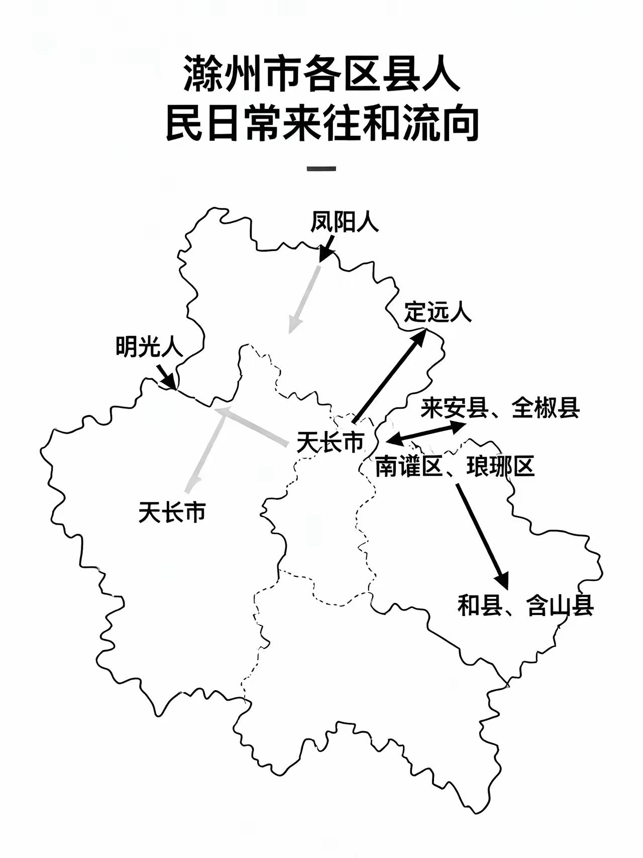 滁州的民间人员来往交流这么频繁，那如果把和县和含山县纳入滁州辐射区域会不会更好？