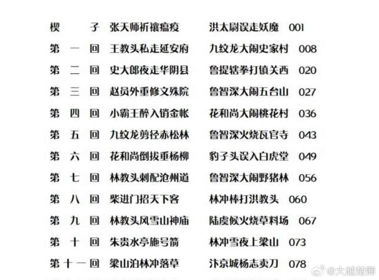 现在的媒体为博噱头引流，什么花招都用上了。我觉得新闻题目应该像图中这样写，言简意