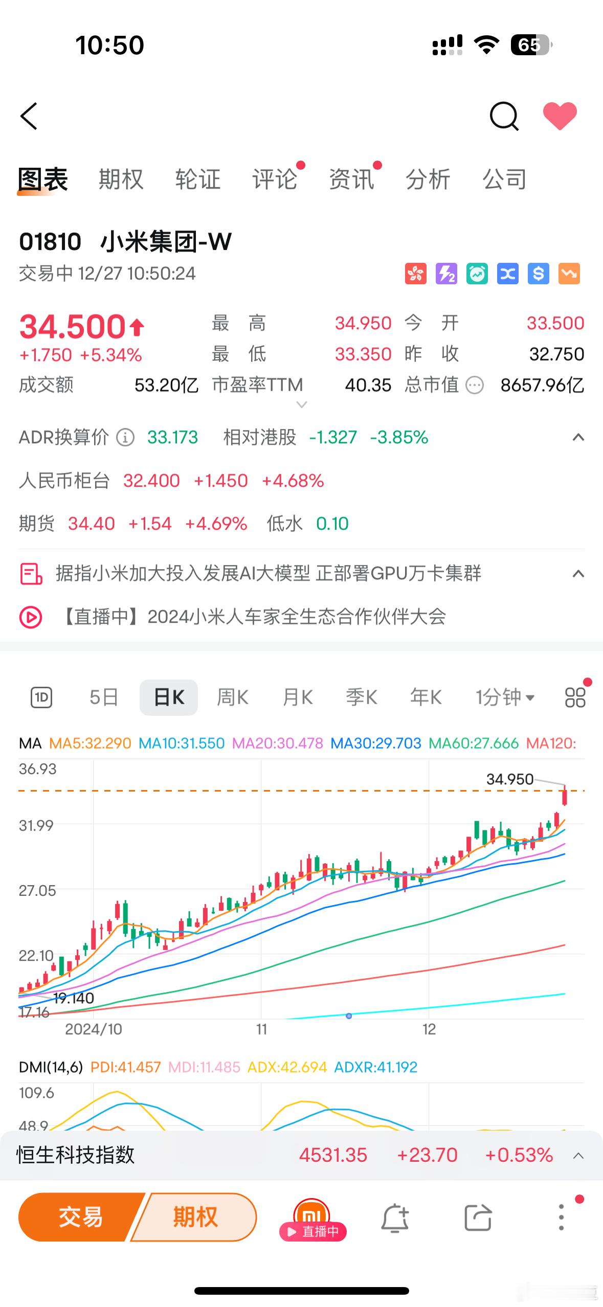 小米这股价气势如虹啊雷厂长这把是压对了 
