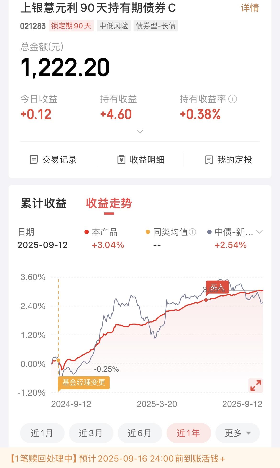基金软件排行榜上推荐的基金，真的是一点都不能买，谁买谁上当！

偶然的机会，我刷
