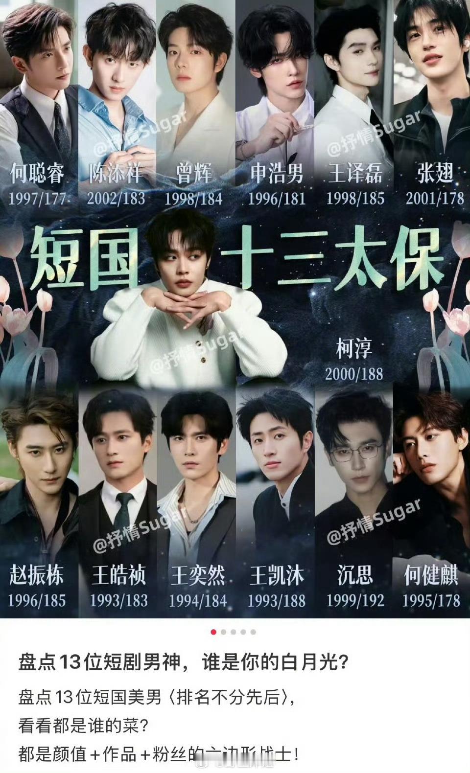 有网友评选出来了古装美男。。。是不是对美男有啥误解 ​​​