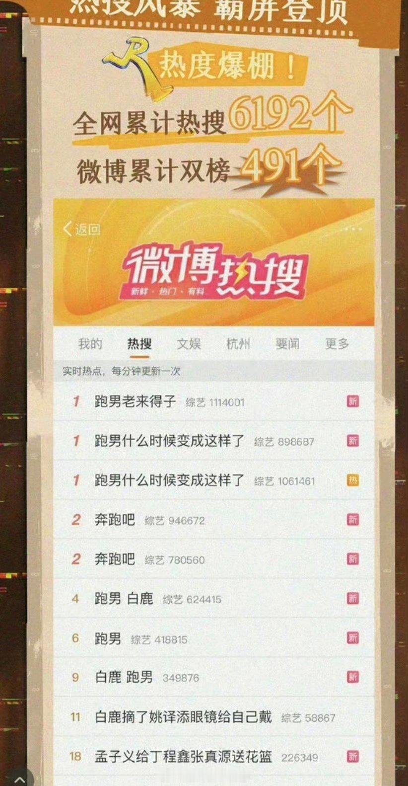 跑男热搜战报 