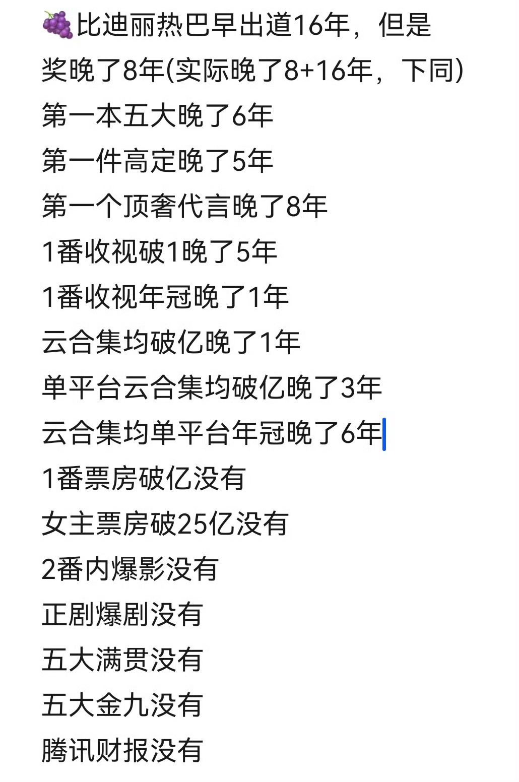 迪丽热巴金鹰奖未提名迪丽热巴早已经是最年轻金鹰视后得主了，金刷奖和迪丽热巴这位大