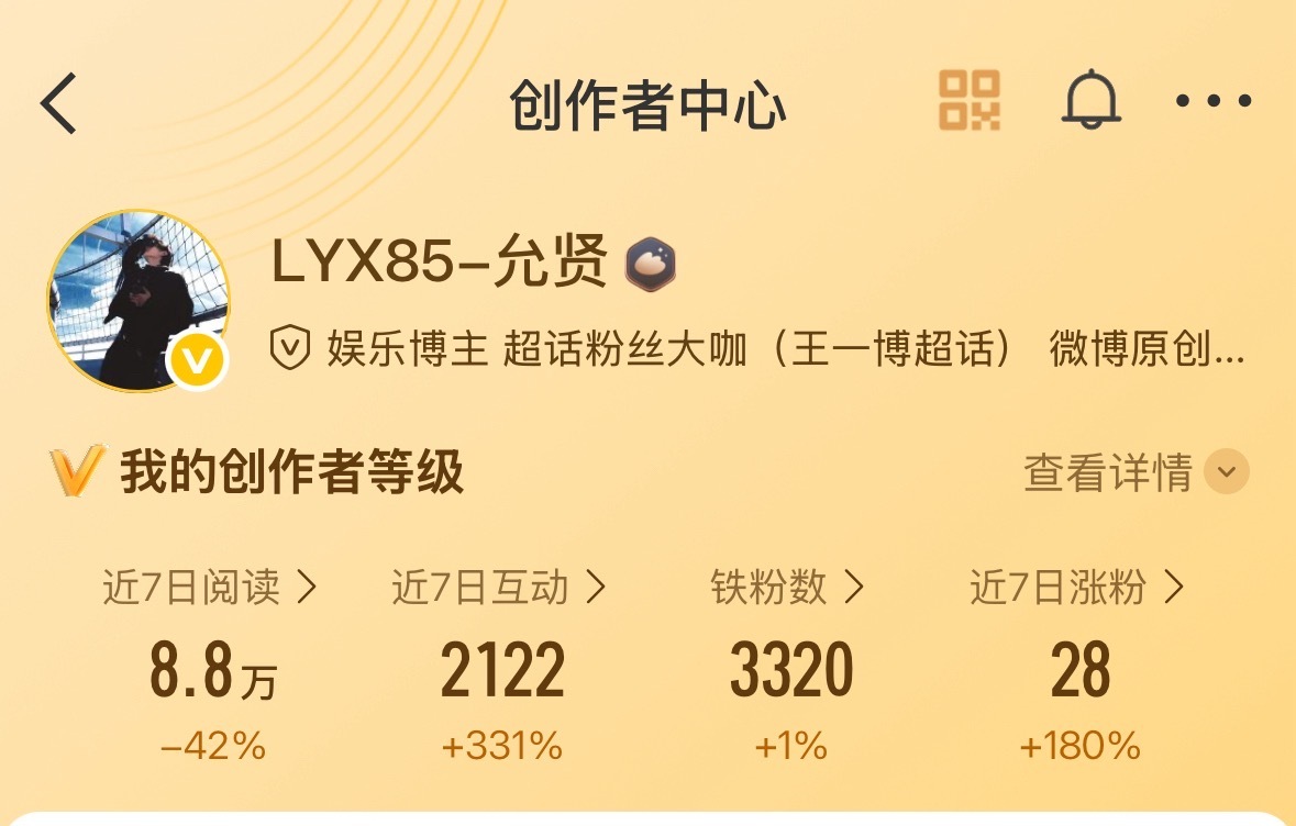 实时没了这个阅读量是真的虐[裂开] ​​​
