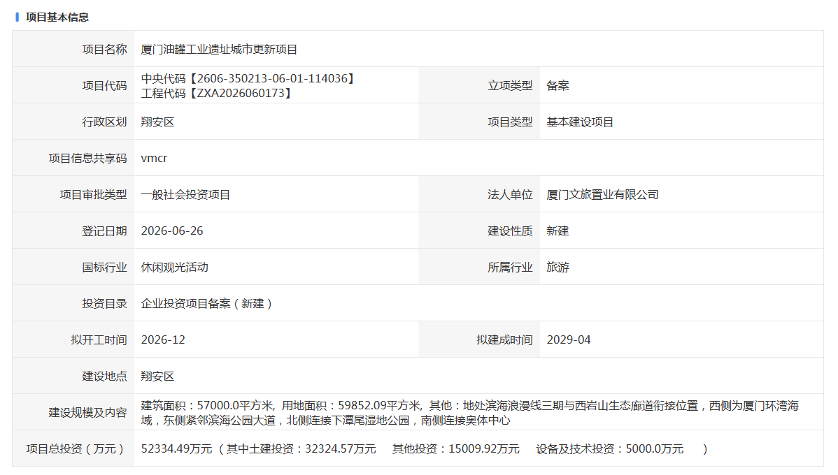 厦门城建 "国本"公司在翔安注册的厦门文旅置业有限公司，将挂率推动建设油罐工业遗