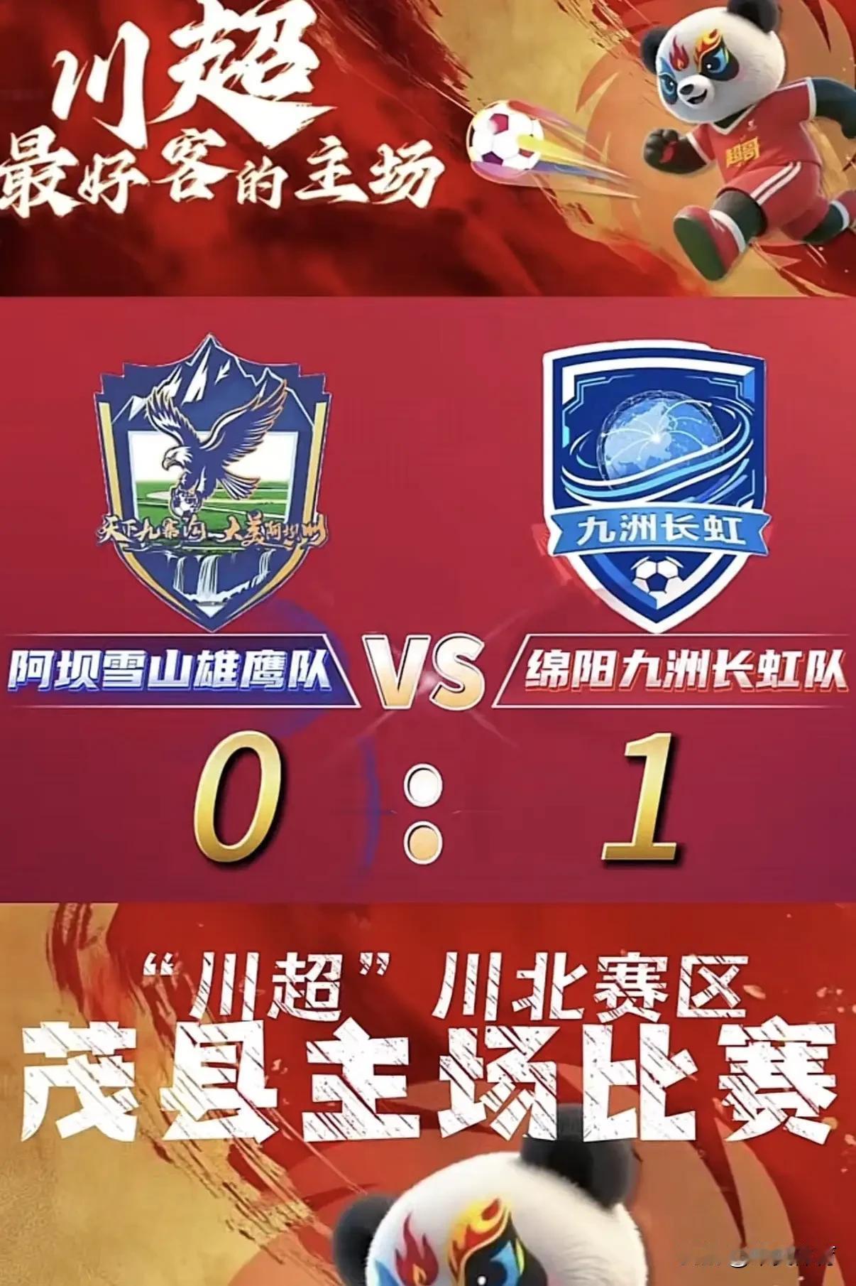 在刚刚结束的一场川超联赛北区的焦点战中！作客的绵阳九州长虹1:0力克阿坝雪山雄鹰