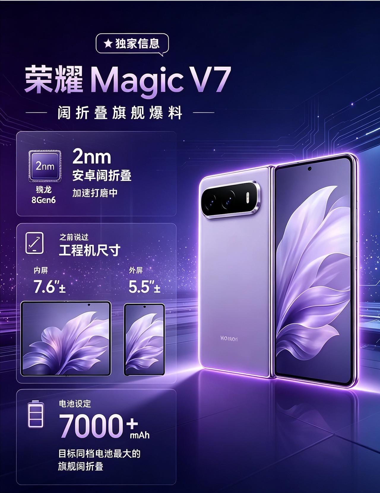 荣耀阔折叠猜想｜荣耀 Magic V7

从爆料图来看，荣耀 Magic V7 