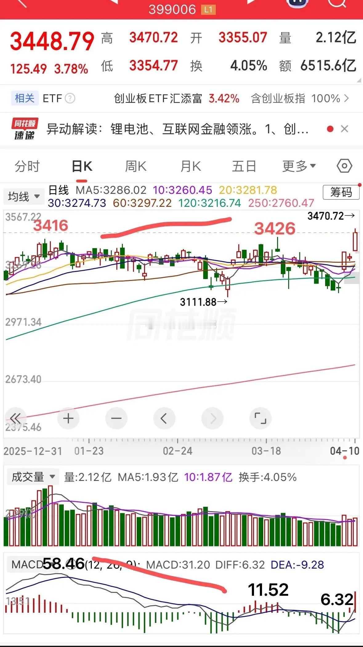 这两天关于和谈问题吵的沸沸扬扬，谈谈我的看法。我是不相信和谈能这么容易成功的，不