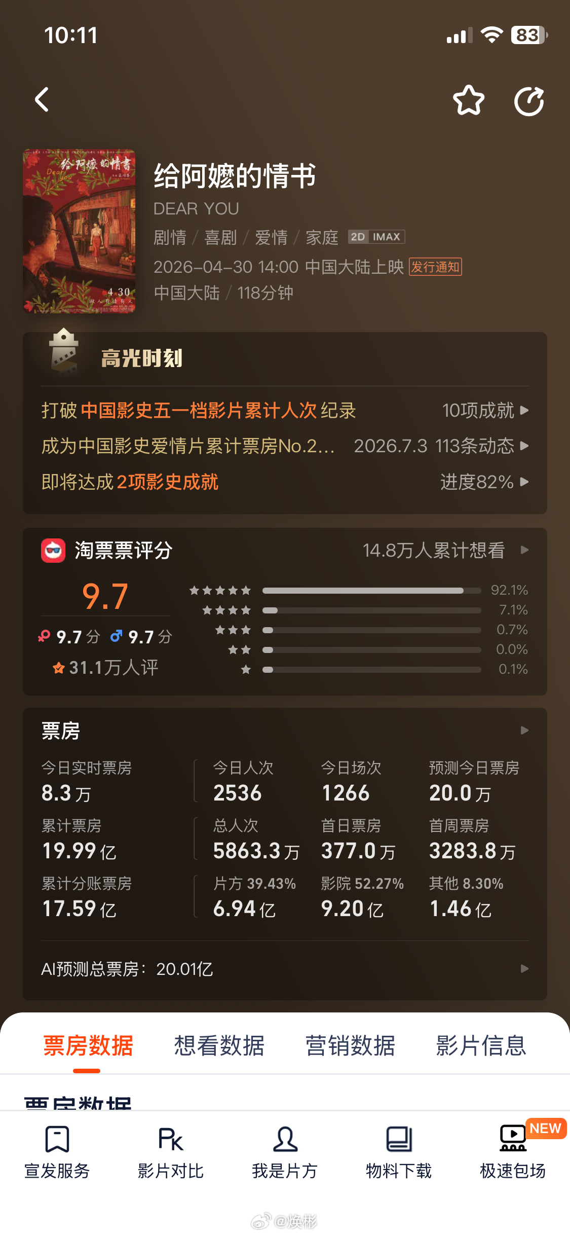 电影《给阿嬷的情书》的观影人数是5863万，《功夫女足》的观影人数是5944万，