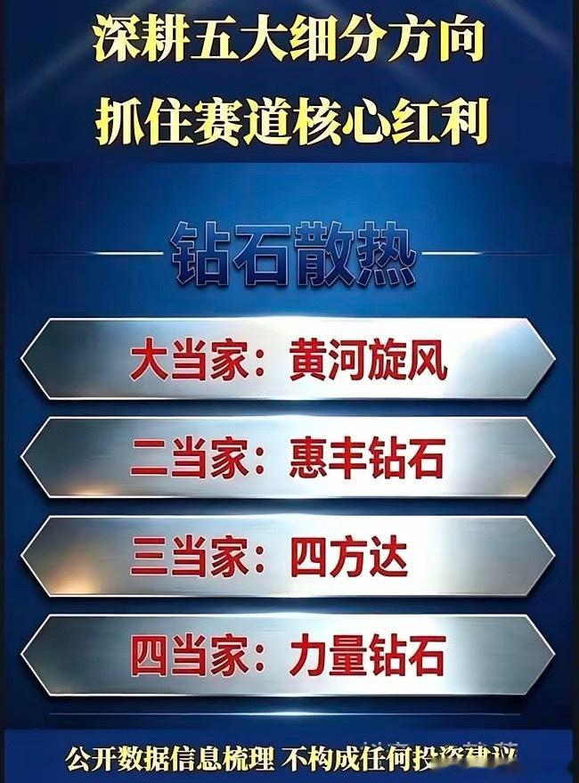 半导体五大核心细分赛道龙头梳理，行业学习收藏随着国产替代持续推进，半导体产业链细
