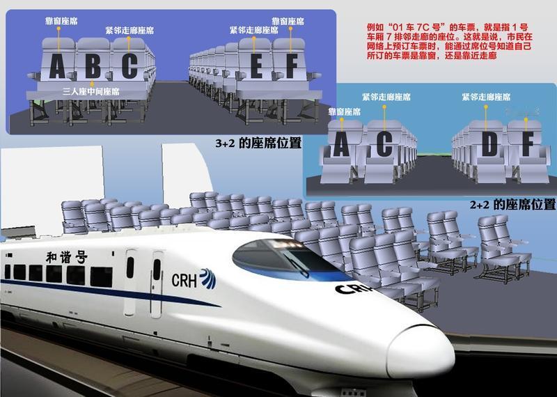 最近12306回应买靠窗座遇“面壁座”这事儿闹得挺火。有女子买了广州南到茂名高铁