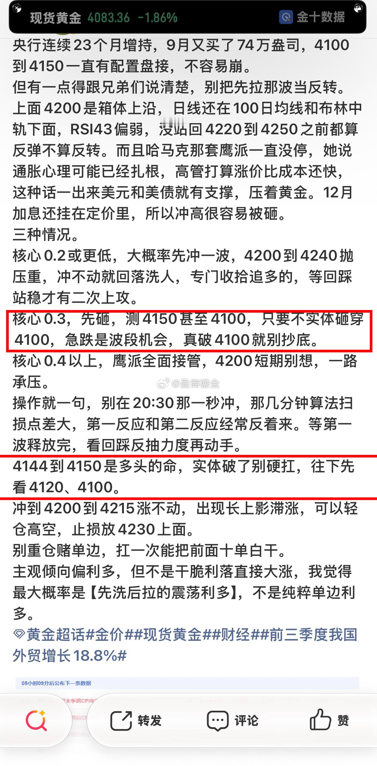 CPI利空持续释放，现价4098，全线支撑破位🔹空：反弹4105-4115承压