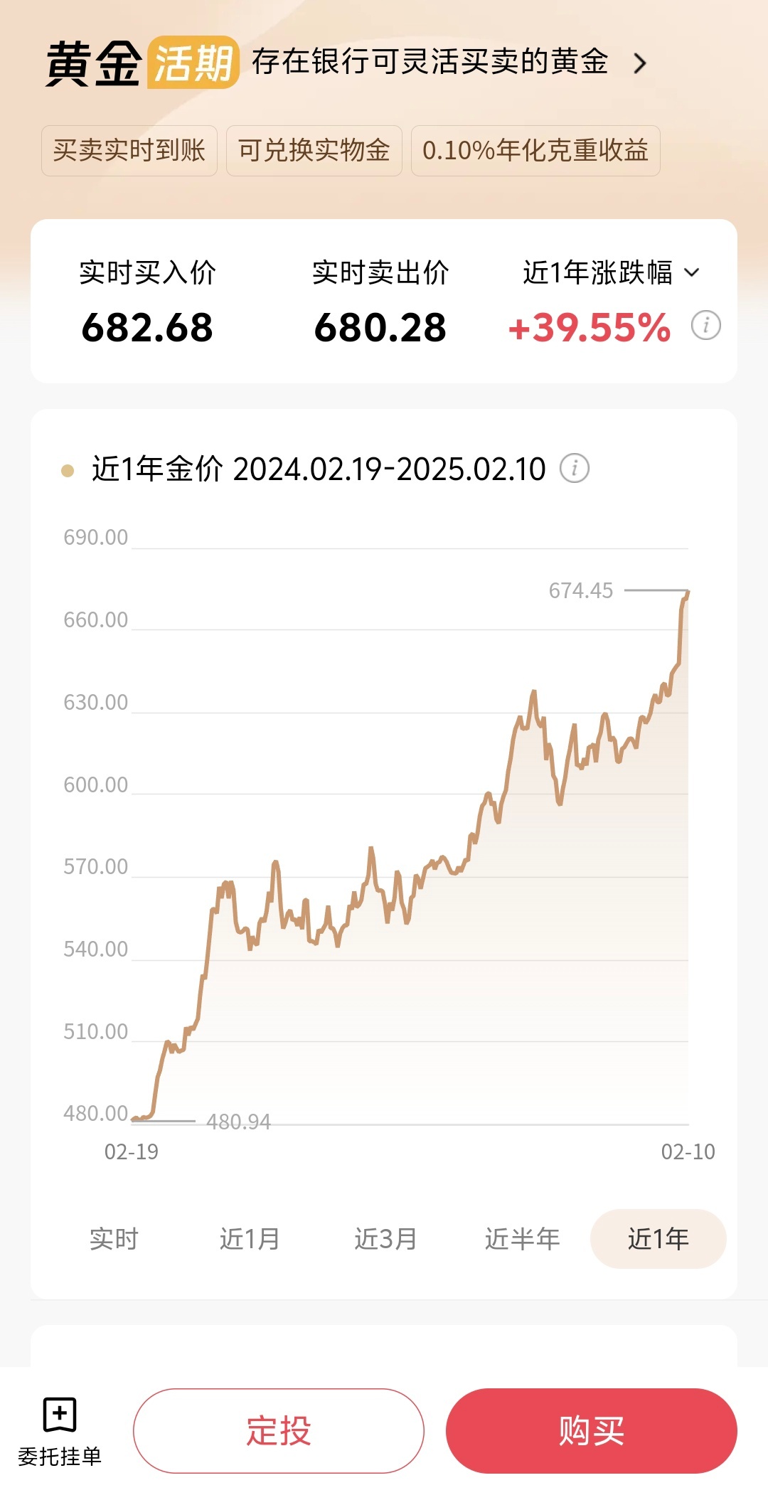 买金条应该去银行还是金店  其实银行软件里就可以买虚拟的黄金。实物多不方便，拿来