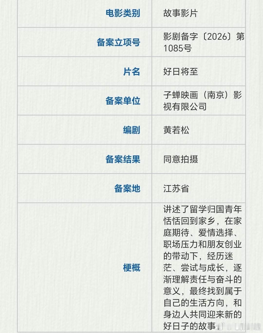 彭小苒即将进组电影，9.28南京开机。网传是《好日将至》，讲述了留学归国青年恬恬