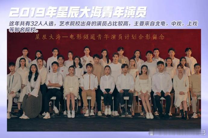 第一届星辰大海合影太权威了吧！集齐内娱实力派，历届名单还陆续有于适等新鲜血液，太