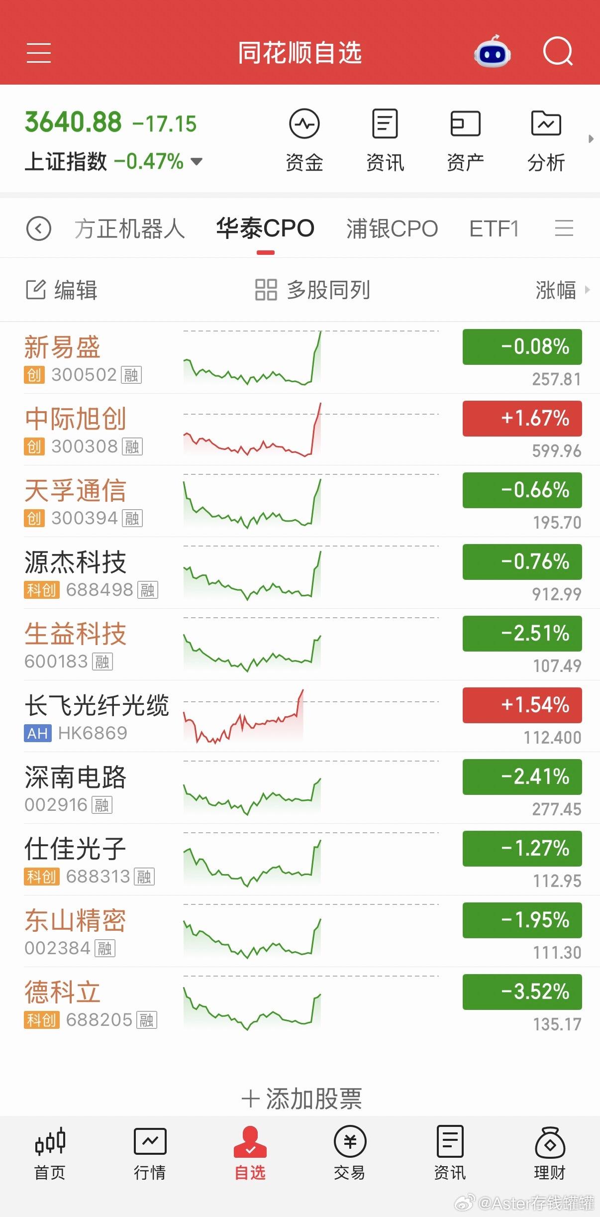 老乡，老乡。财经 ​​​