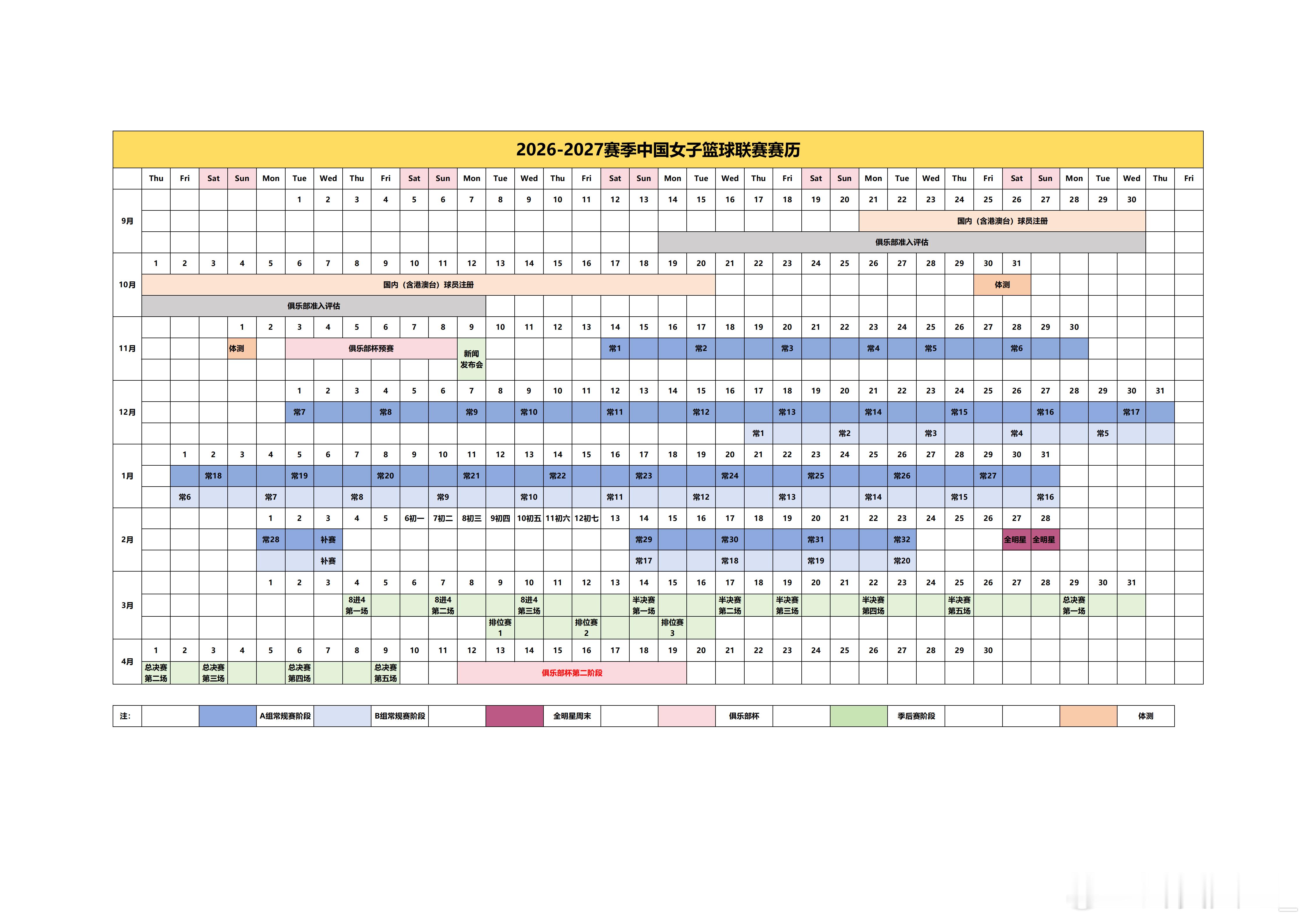 【有奖征集：2026-27赛季WCBA联赛赛制安排的意见】上赛季WCBA联赛落幕