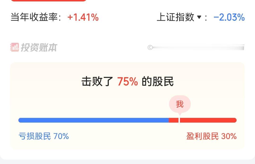 每个进入股市的都以为自己是股神，最终无一例外成为了一颗韭菜
        看看