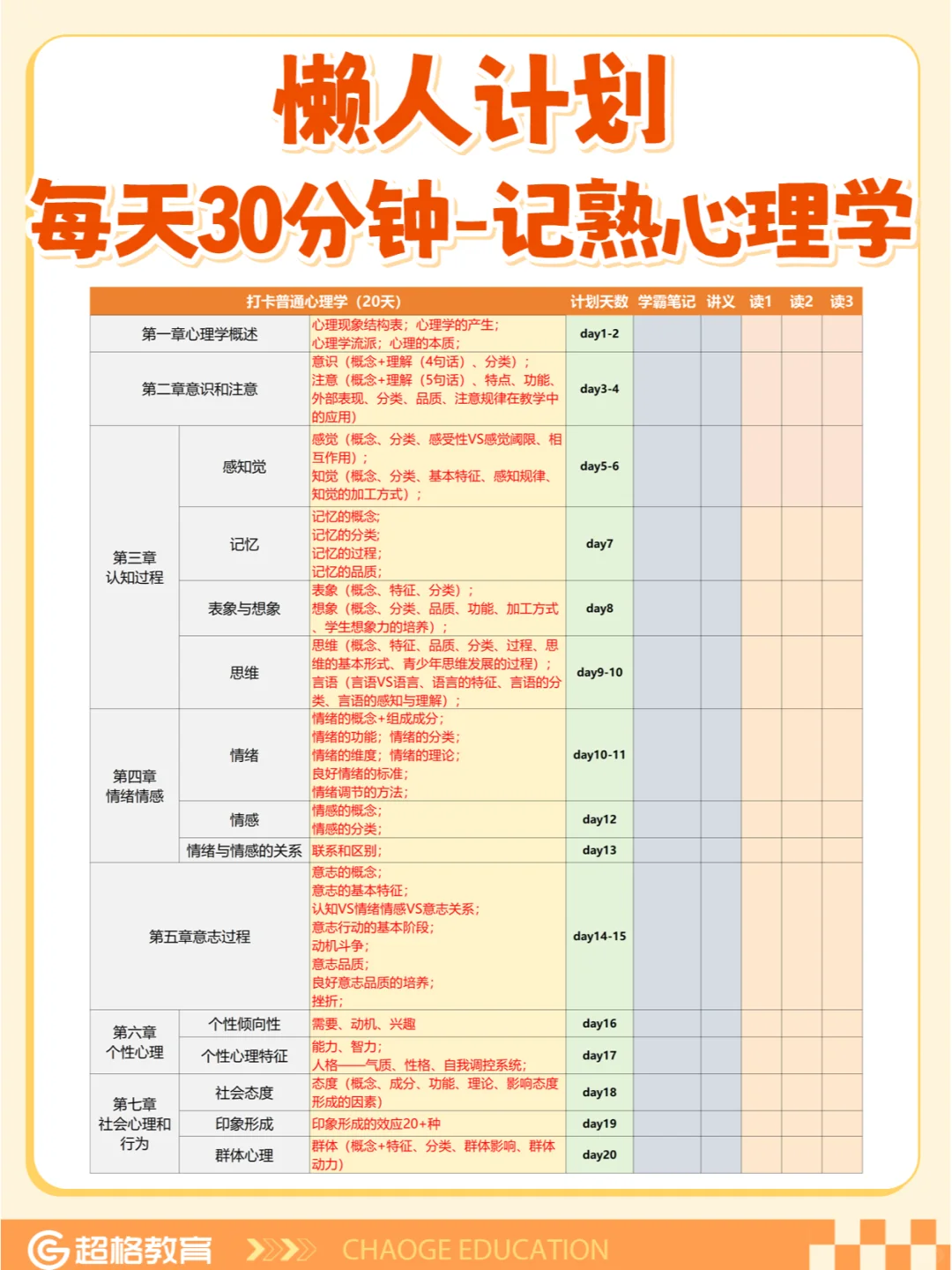 【懒人计划】每天30分钟！读熟心理学