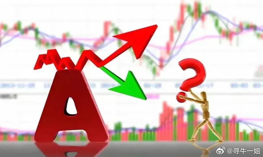 这次战争对明天股市的影响？废话不多说，直接上干货。一、明天（3月2日）A股整体影