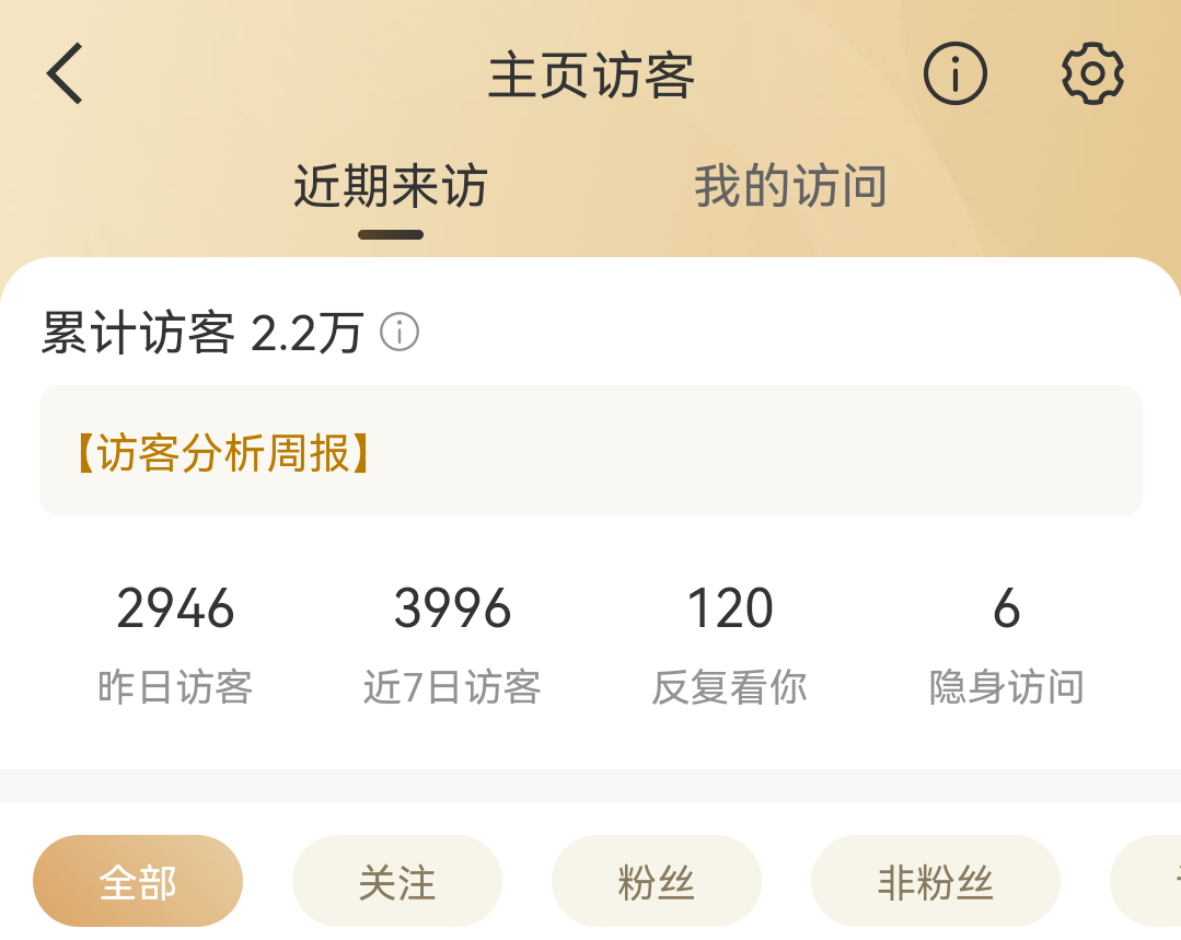 卧槽呀 怎么这么多人