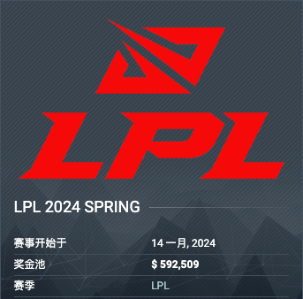 LPL春季赛将于2024-1-14开始！！举办地点：上海虹桥世界中心参赛队伍有：