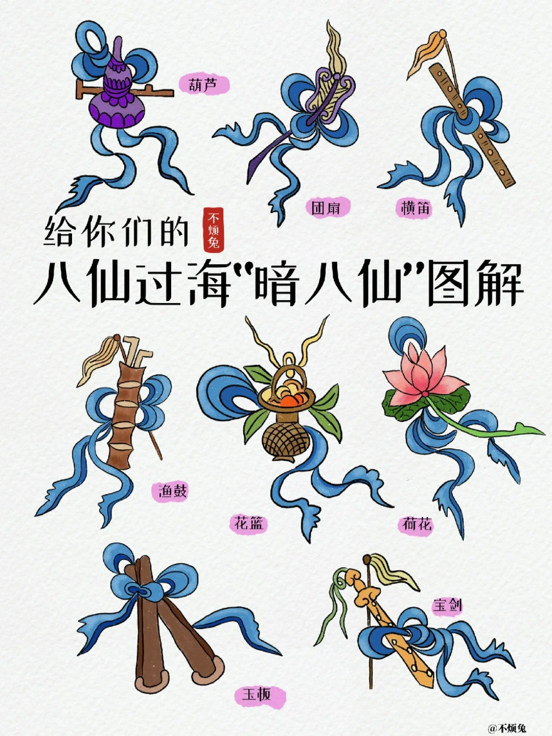 📕传统文化｜八仙过海中“暗八仙”纹样图解