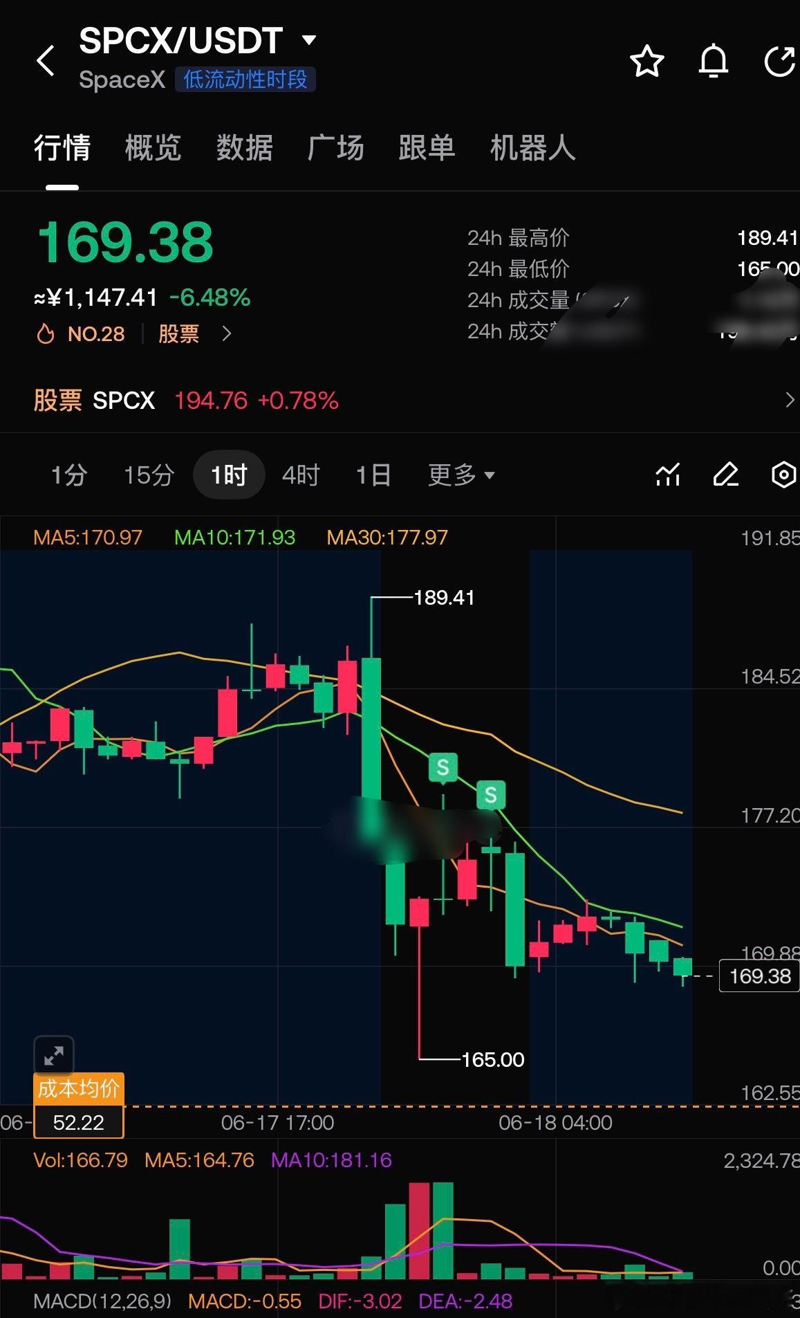 逃命游戏 
