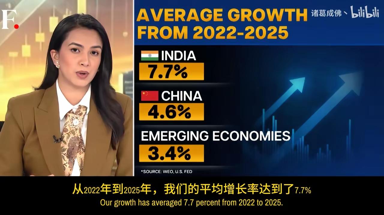 印度媒体又高潮了
近日印度媒体又大肆宣扬印度是带动国际经济的引擎，为何印度媒体这