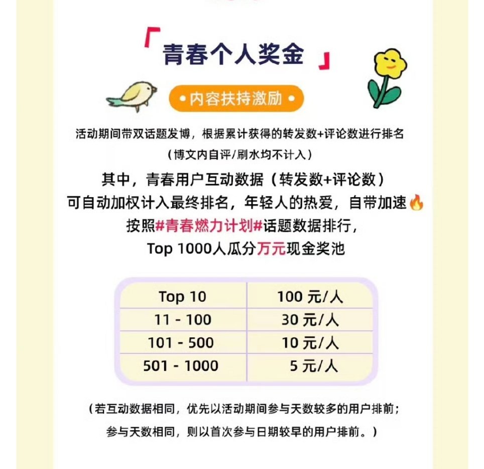 1️⃣最后一阶段今晚八点结束 大家别忘记投奇遇号航海图·为热爱扬帆启航2️⃣左航