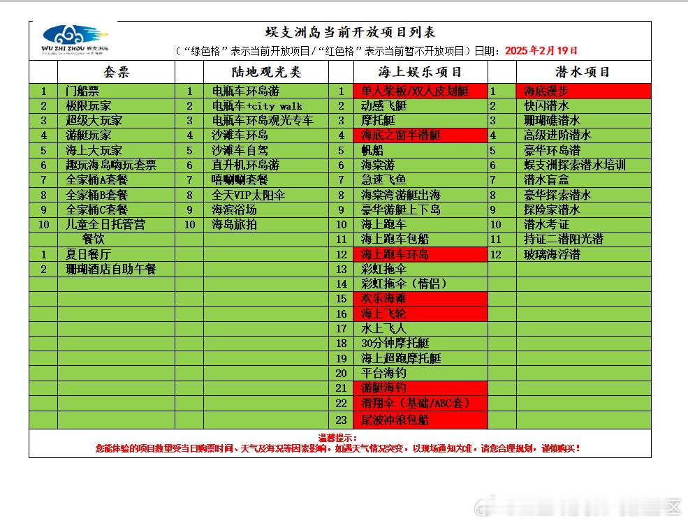 蜈支洲岛  当前开放项目列表🌟‼️暂停开放的项目如下：单人桨板/双人皮划艇、海