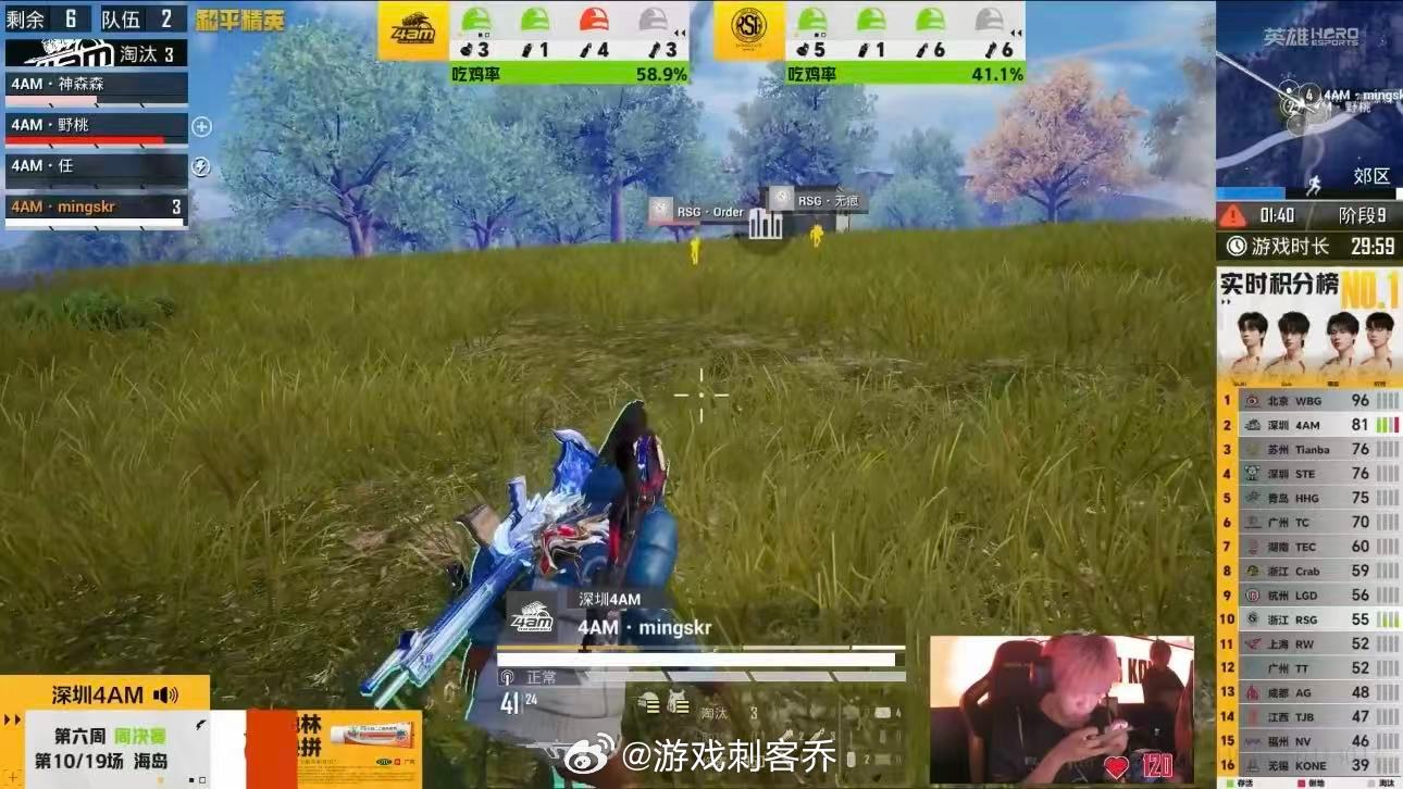 4AMmingskr5淘汰MVP不管是远点架枪还是近距离突击，mingskr都发