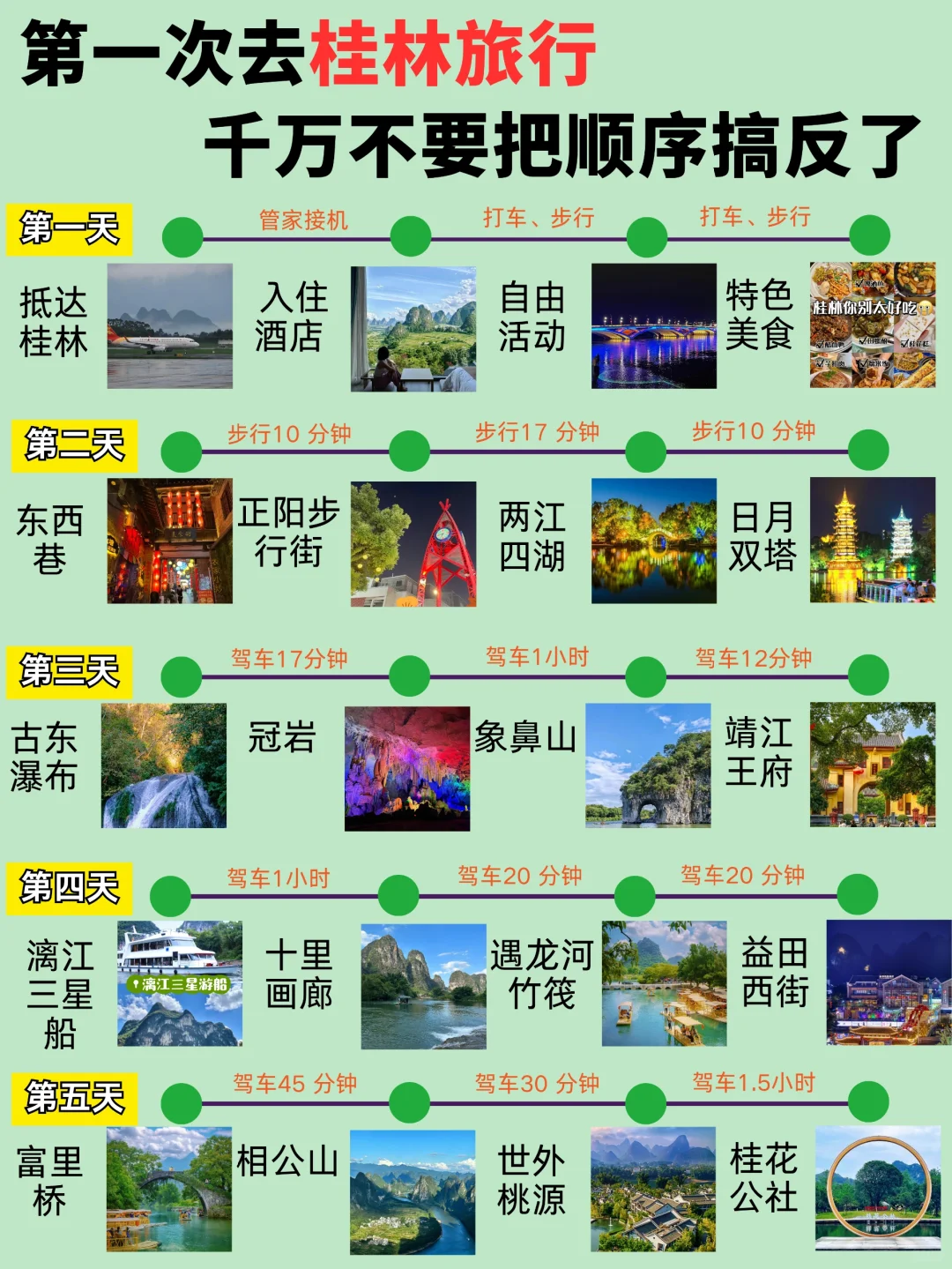 桂林‖来桂林旅游吧，旅游攻略行程已准备OK