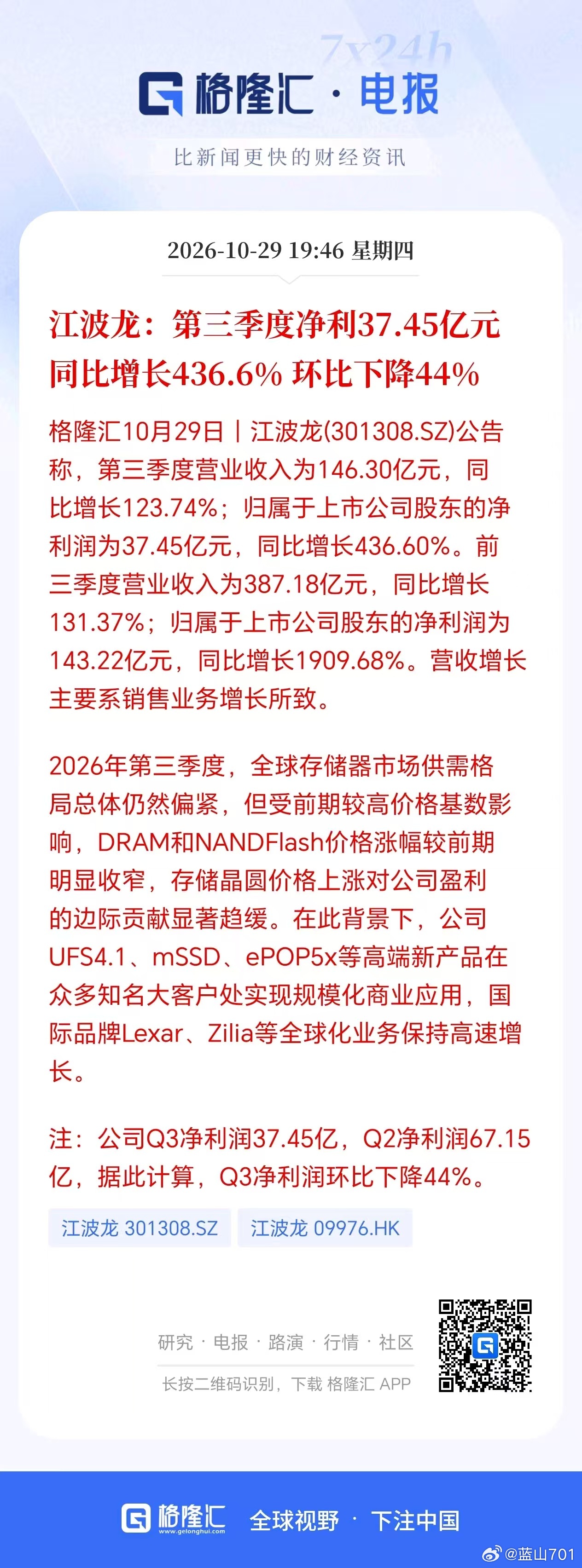 今晚有几家科技股的业绩不咋地，环比较大幅度下滑。 ​​​​