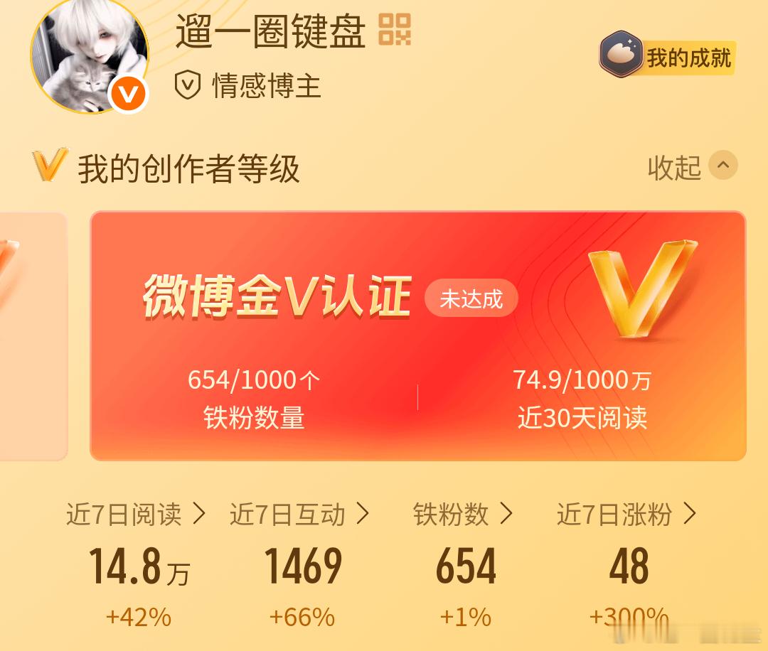 6.10动动 回访sx每天续主动 还有没有要续的了^ ^ 
