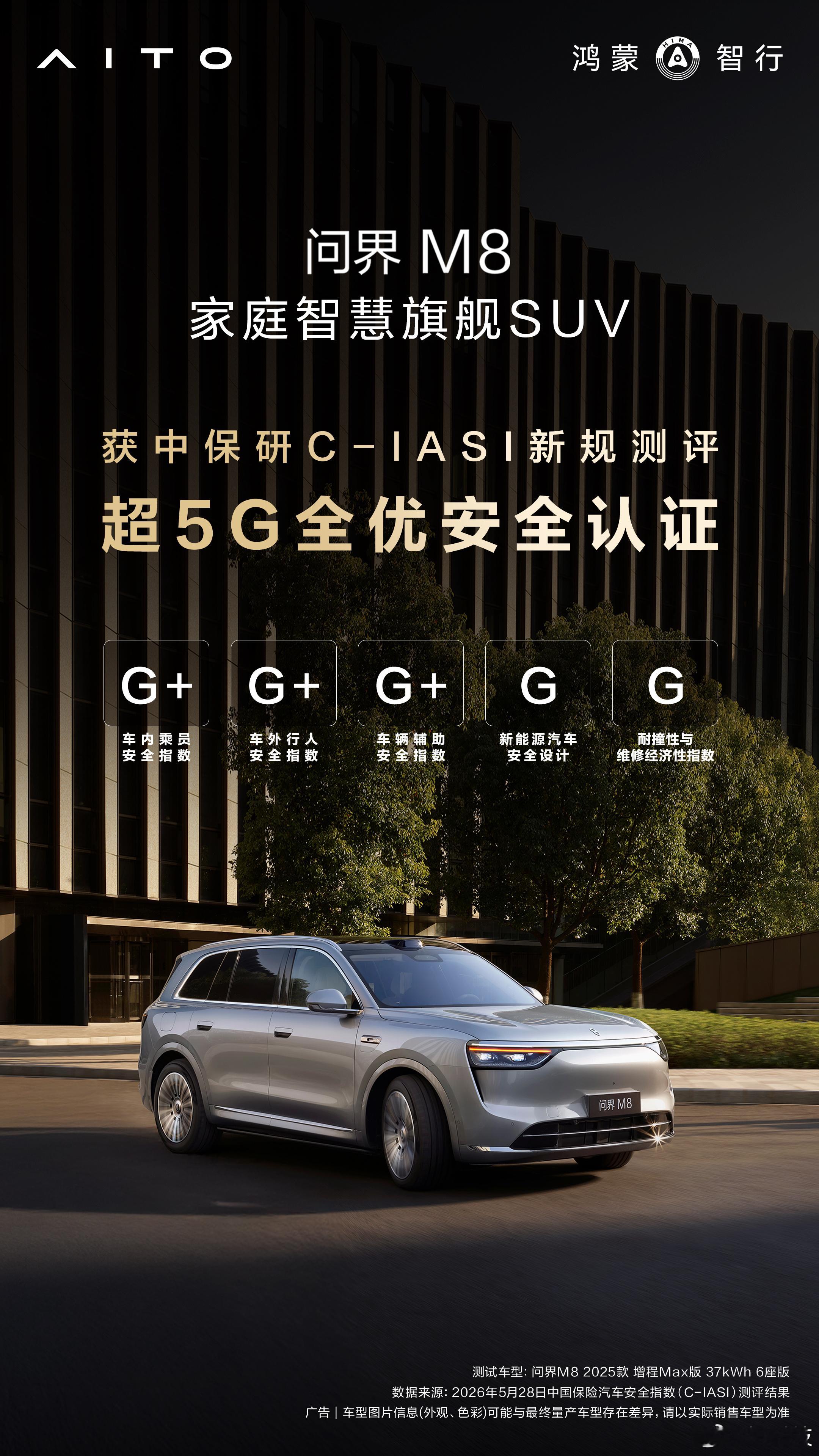 5月28日，中保研C-IASI最新安全测评成绩公布，问界M8凭借全方位硬核安全表