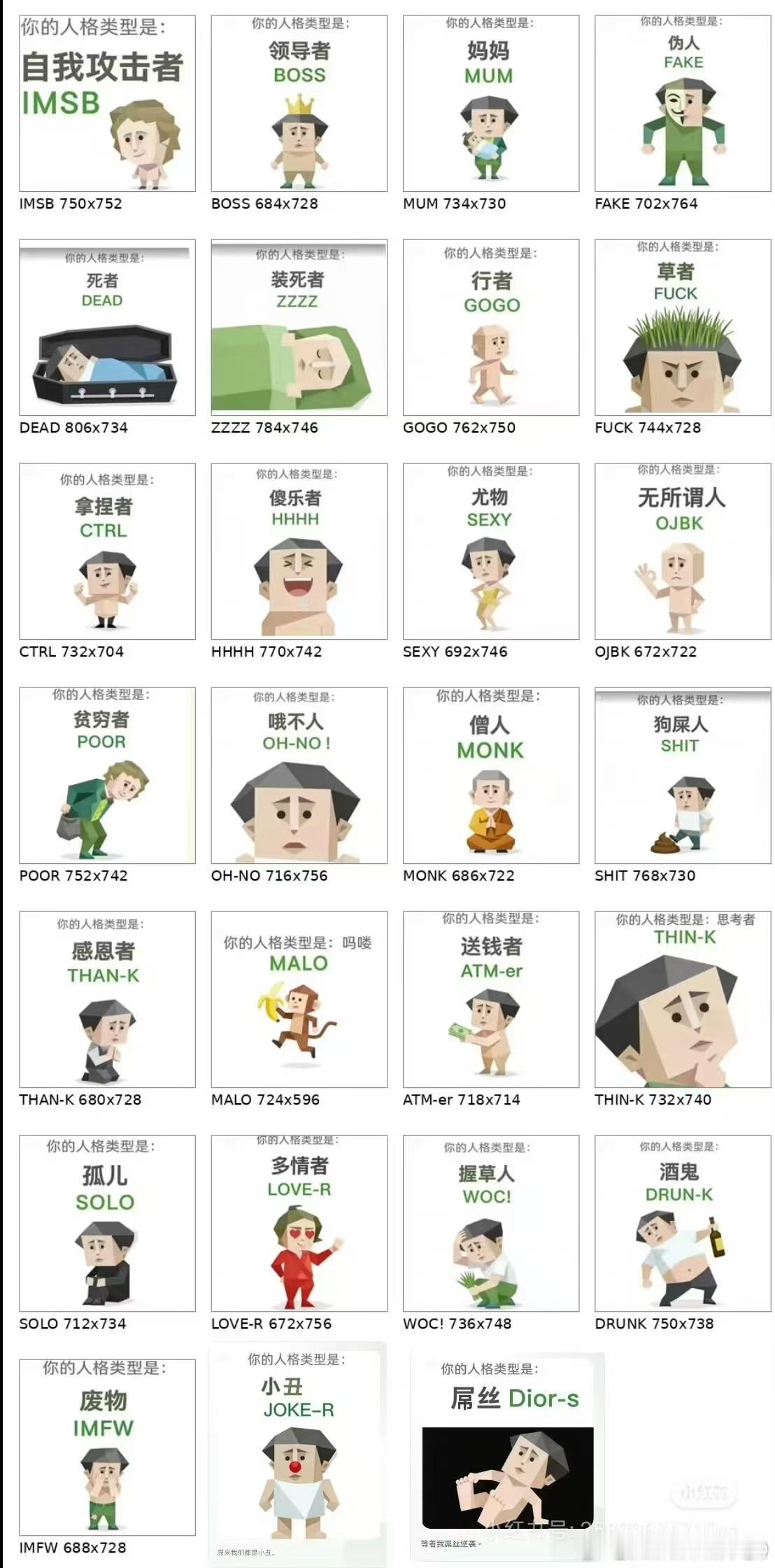 昨晚大家朋友圈是不是都被 SBTI 刷屏了？让豆包总结了一下全27种SBTI人格