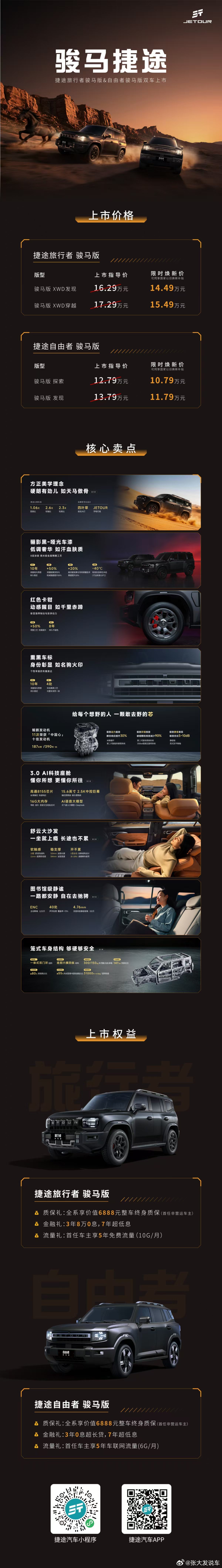 捷途旅行者/自由者骏马版刚上市这价格定的有点意思自由者骏马版：限时10.79万起