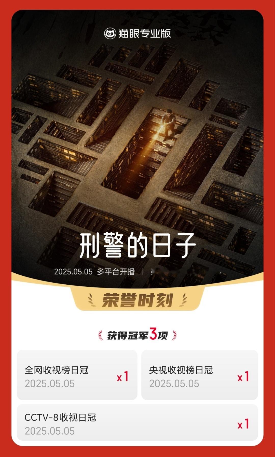 电视剧刑警的日子[超话]刑警的日子开播首日全网收视登顶 据猫眼专业版数据，领衔主
