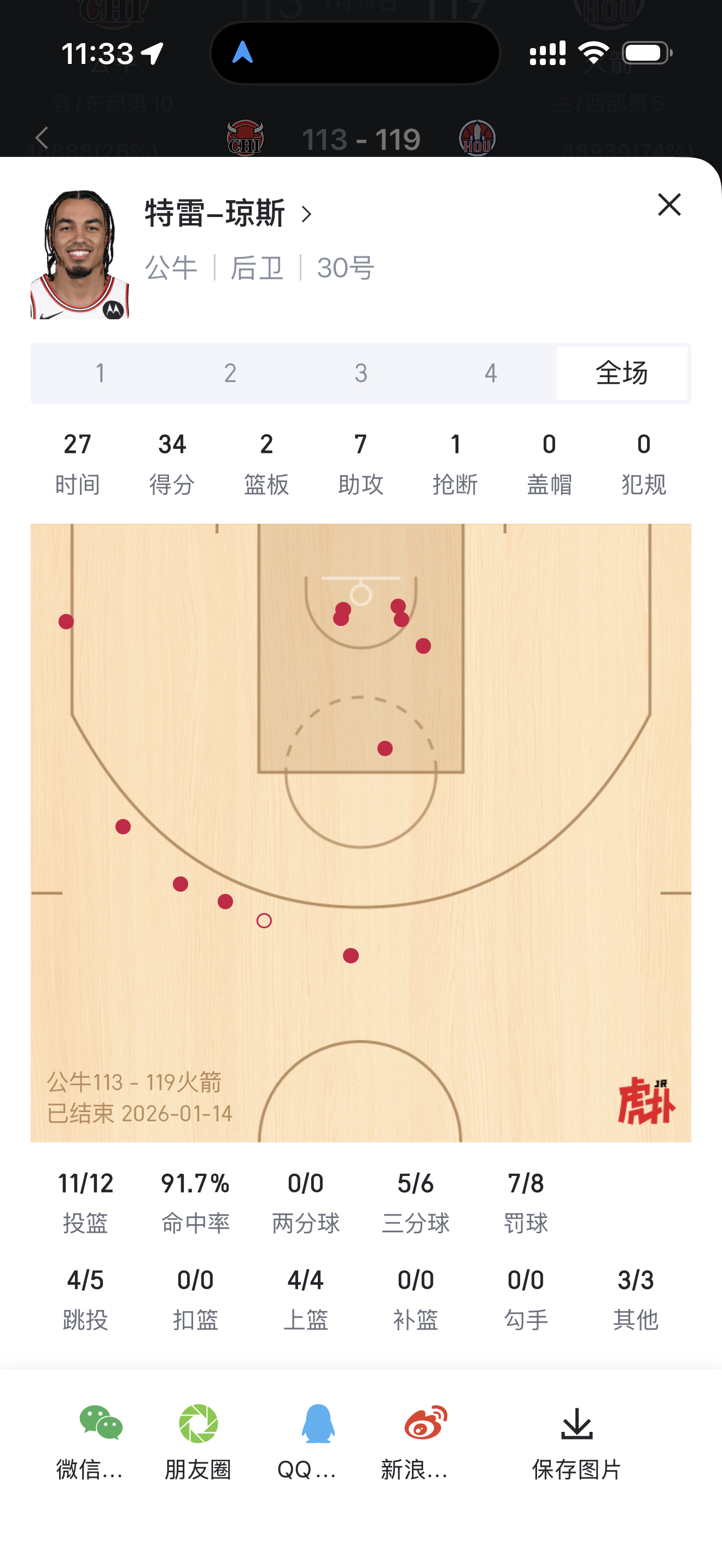 tre jones生涯之夜 