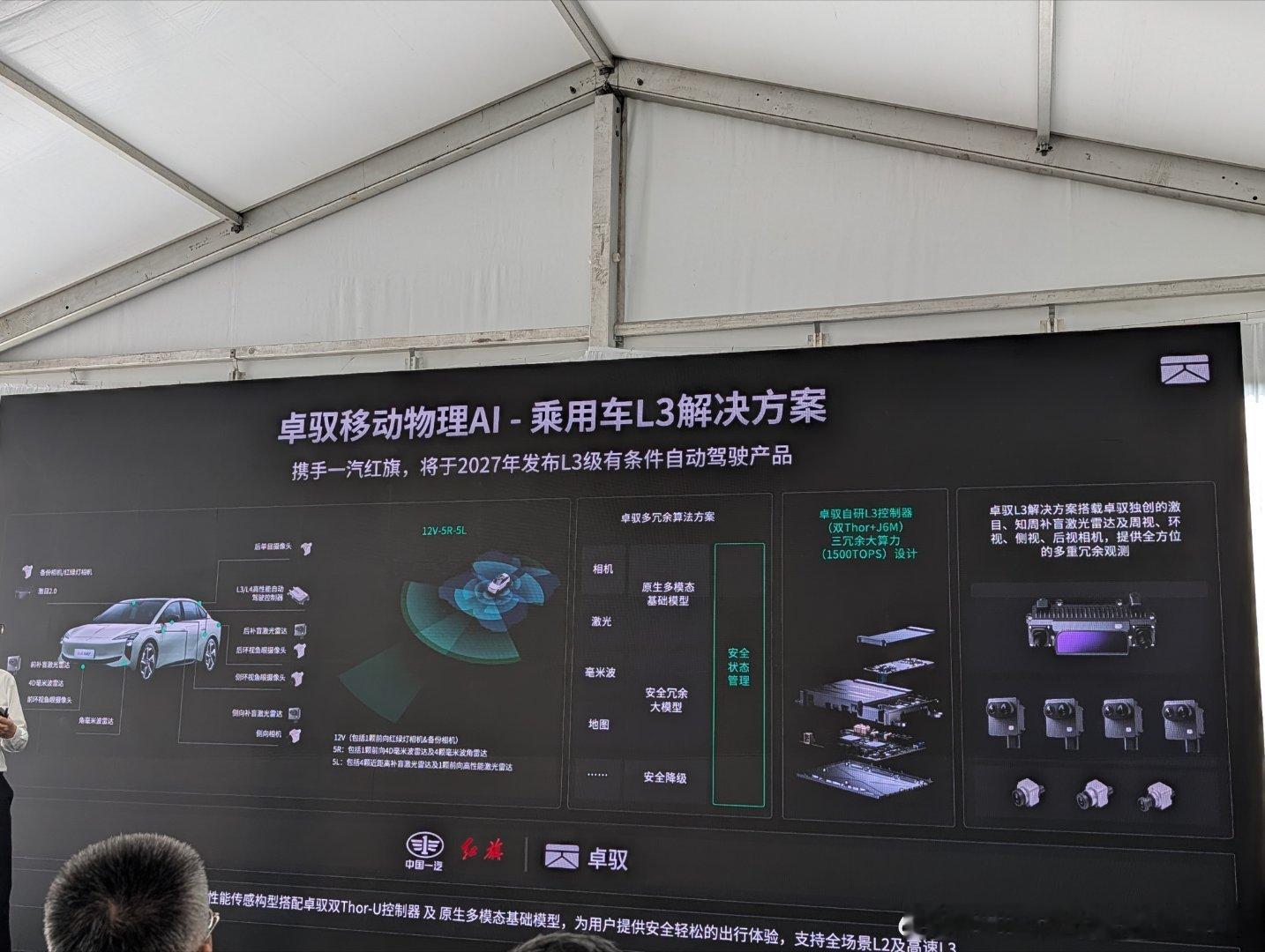 卓驭 x 一汽红旗，明年发L3产品。双Thor + J6M，1500 T算力；激